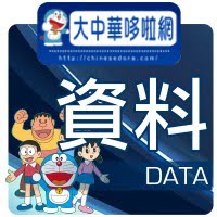哆啦A夢道具劇情