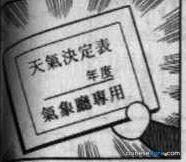 天氣決定表 天気決定表 哆啦a夢中文網道具百科