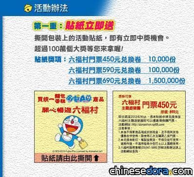 [台灣] 買統一麵包哆啦A夢系列產品 送你遊東京