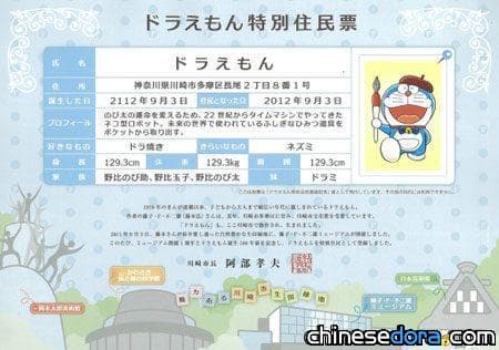 [日本] 哆啦A夢獲頒川崎市特別住民票!