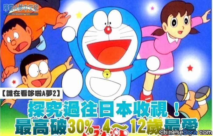 【誰在看哆啦A夢2】探究過往日本收視！最高紀錄破30% 4~12歲最愛看
