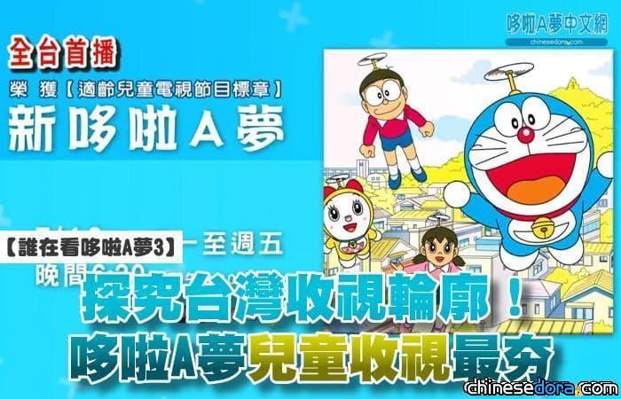 【誰在看哆啦A夢3】探究台灣收視輪廓！哆啦A夢兒童收視最夯
