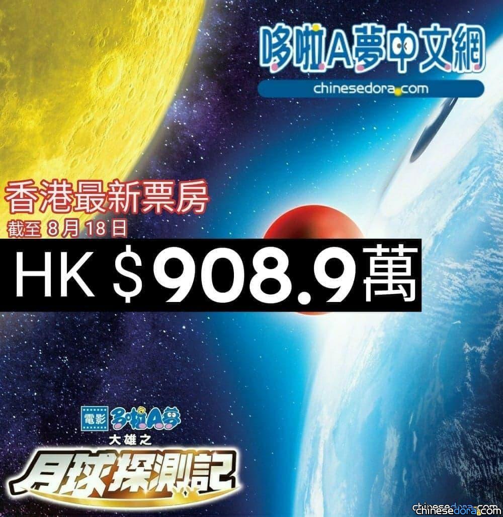 [香港] 《大雄之月球探測記》票房續創佳績！上映兩週票房破900萬港元