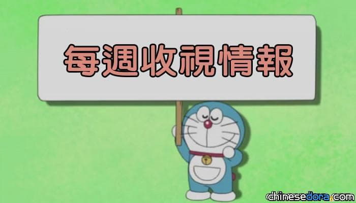 【收視報告】2020 年各週《哆啦A夢》台灣、日本收視率調查一覽 (8/18更新)