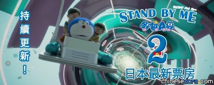 [日本] 《STAND BY ME 哆啦A夢 2》日本票房追蹤整理 (12/1更新)