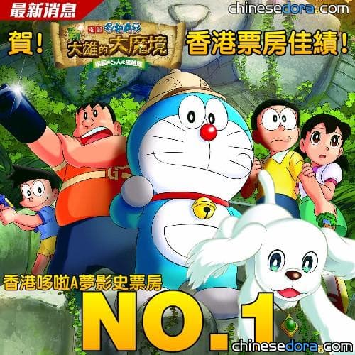 [香港] 哆啦A夢影史新票房冠軍！《新‧大雄的大魔境》創紀錄！