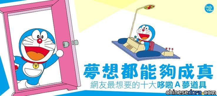 [台灣] 網友最想要的十大哆啦A夢道具 網路大數據告訴你!