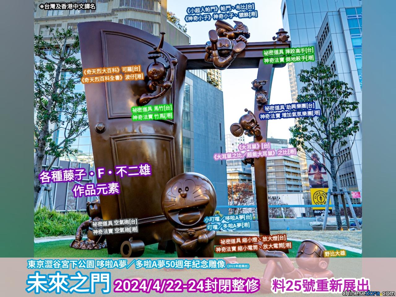 [日本] 宮下公園「哆啦A夢 未來之門」 4/22起3天封閉整修