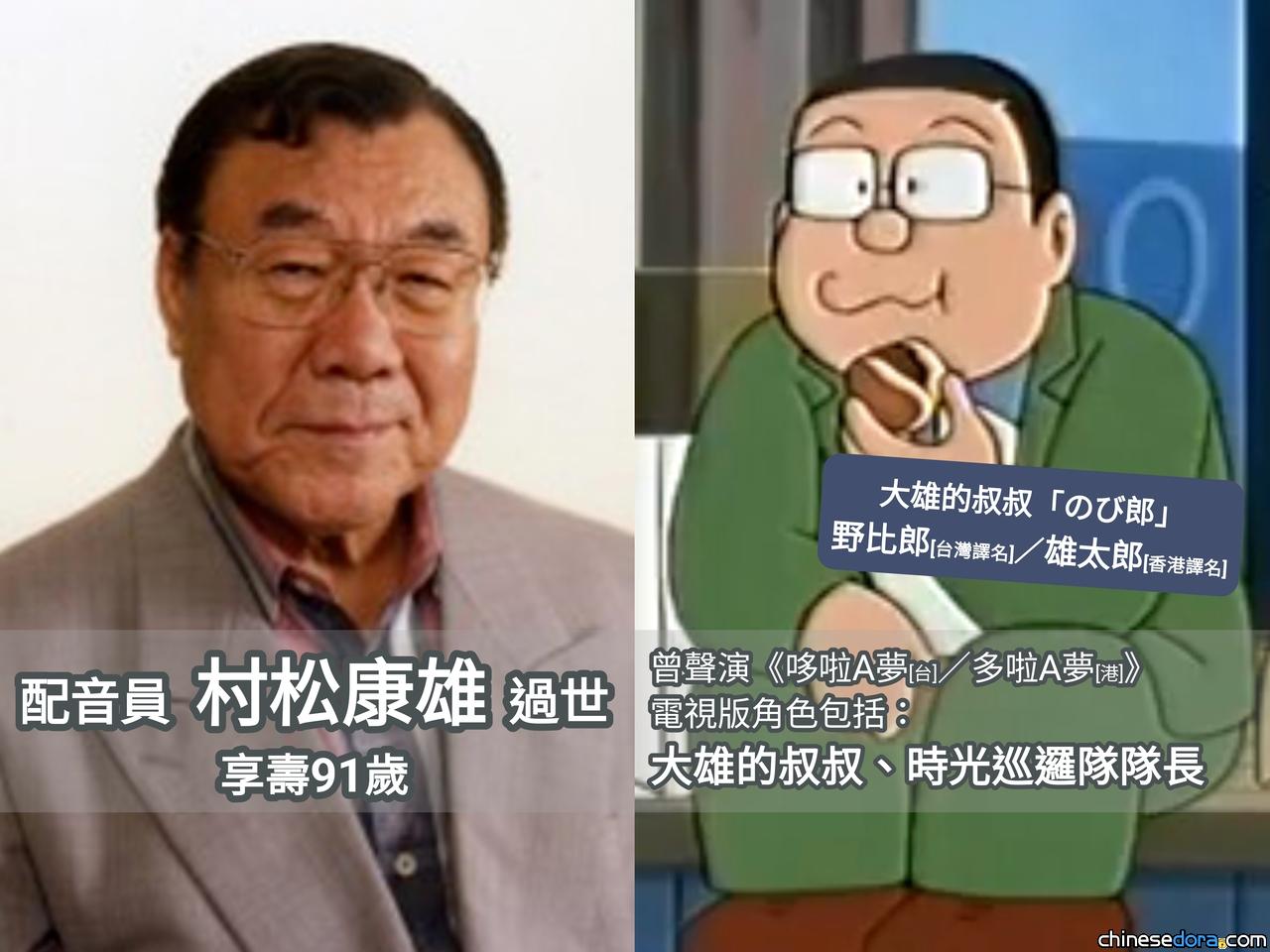[日本] 《哆啦A夢》動畫「野比郎叔叔」配音員村松康雄過世 享壽91歲