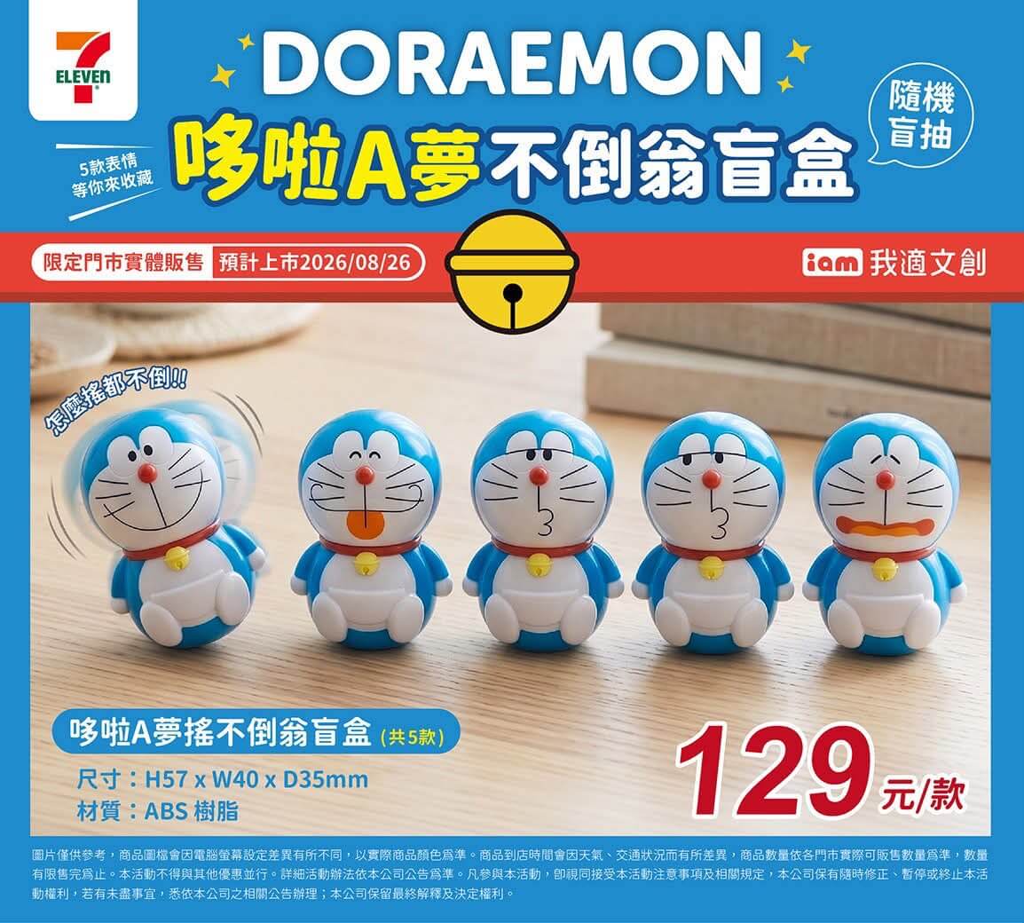 [台灣] 7-ELEVEN推出「哆啦A夢不倒翁盲盒」！5款表情萌樣隨機抽　8月26日起限定門市開賣
