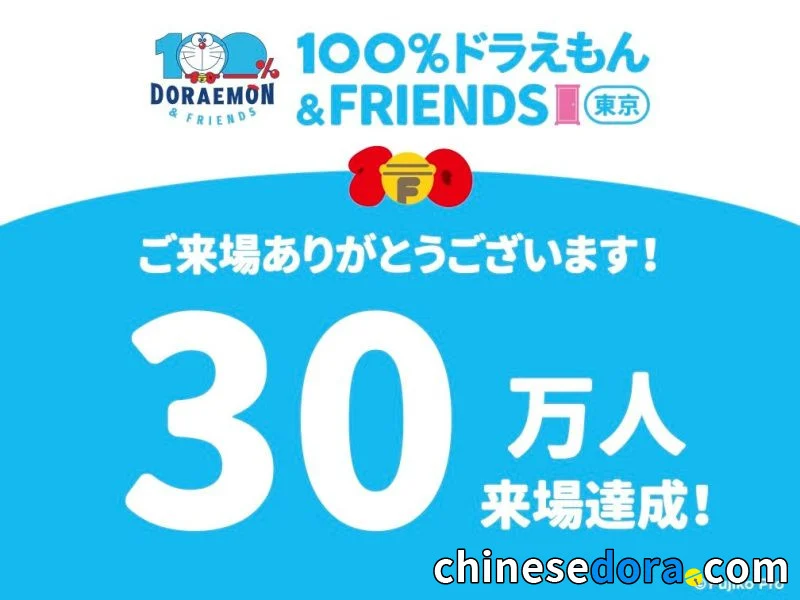 [日本] 「100% DORAEMON & FRIENDS」東京站突破30萬人次參觀　距離閉幕剩餘半個月